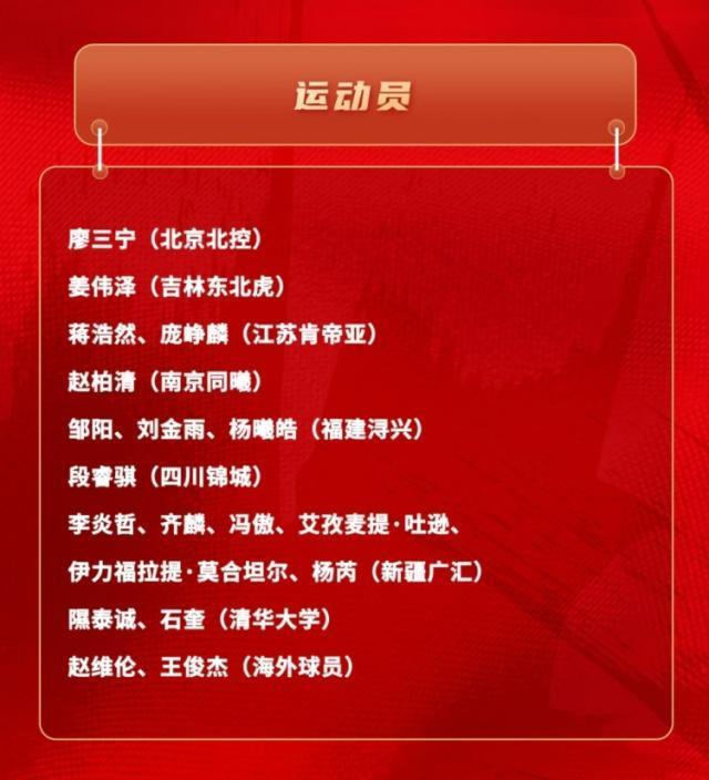 云开体育-王俊杰、庞峥麟领衔最新一期中国男篮短训营名单